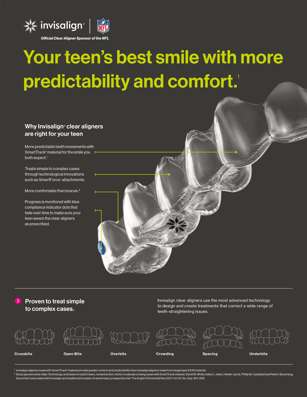 New Image Orthodontics